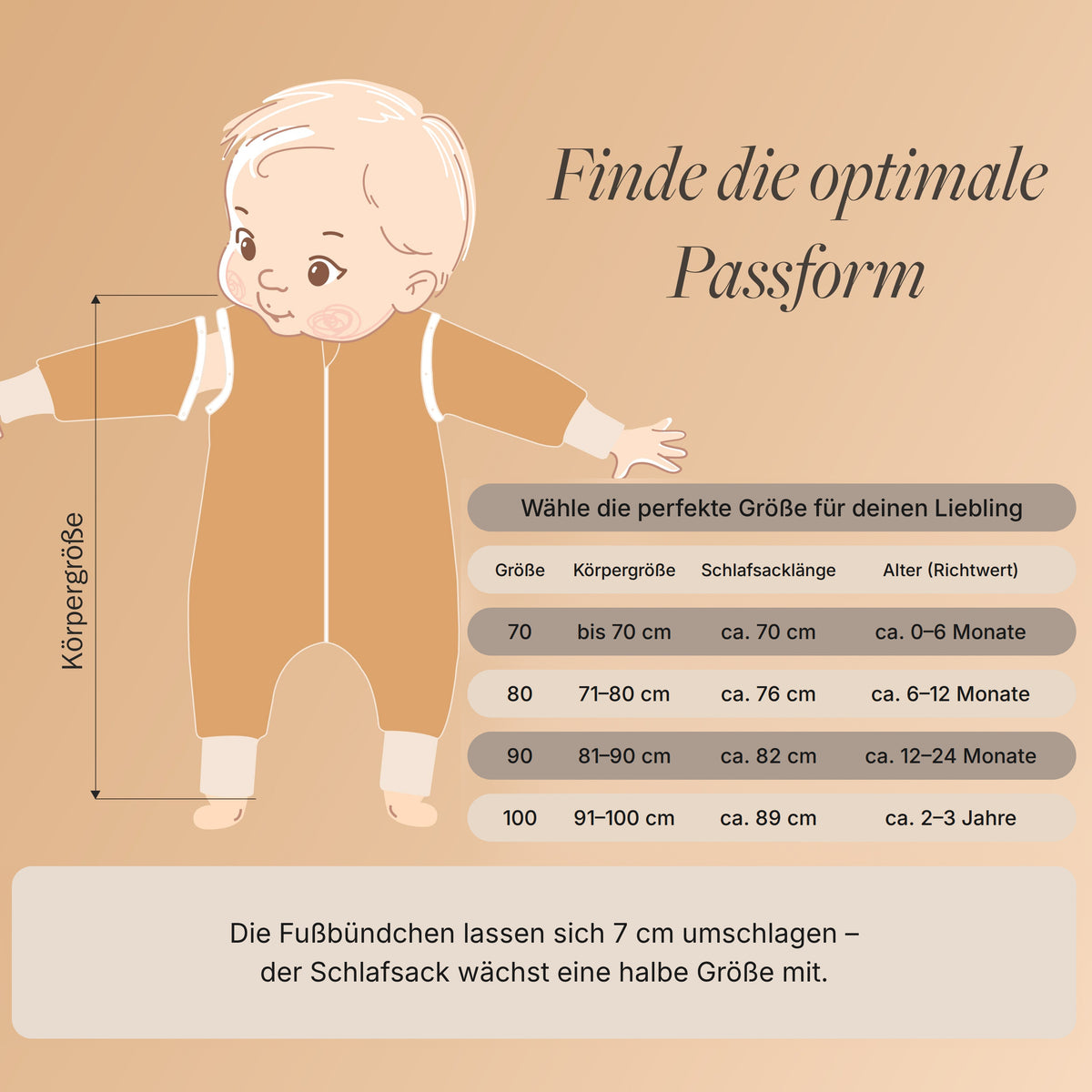 Mababu Größentabelle Sommerschlafsack mit Füßen: Größe 70 bis 100 nach Körpergröße – 70 bis 70 cm, 80 für 71–80 cm, 90 für 81–90 cm, 100 für 91–100 cm