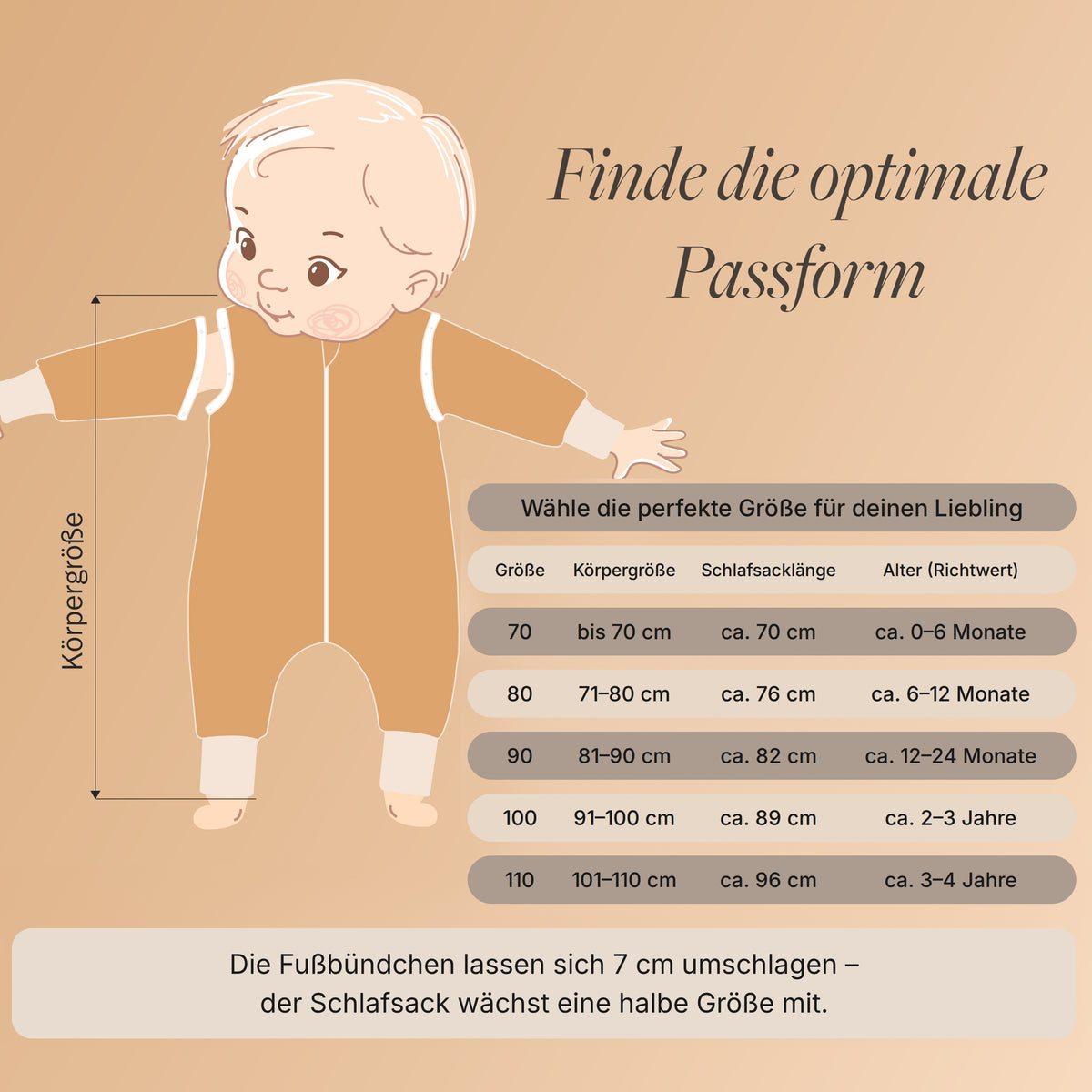 Mababu Größentabelle Schlafsack mit Füßen: Größe 70 bis 110 nach Körpergröße – 70 bis 70 cm, 80 für 71–80 cm, 90 für 81–90 cm, 100 für 91–100 cm, 110 für 101–110 cm