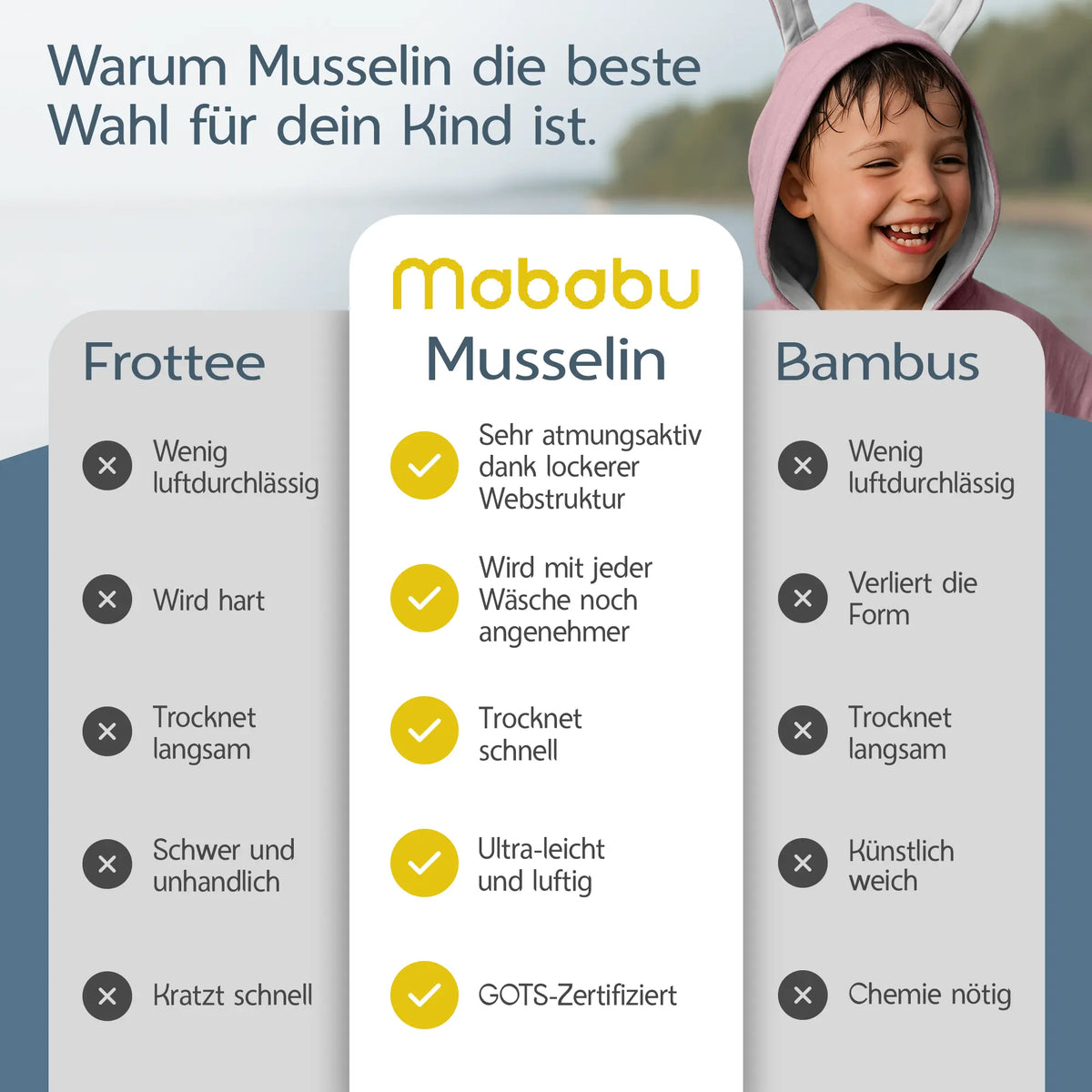 Mababu Badeponcho mit Hasenohren aus Bio-Musselin – Bild 77