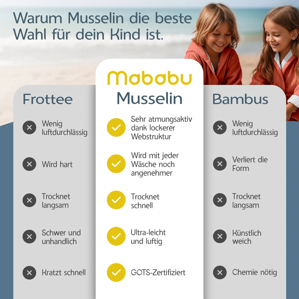 Mababu Kinderbademantel mit Kapuze aus Bio-Musselin – Bild 108