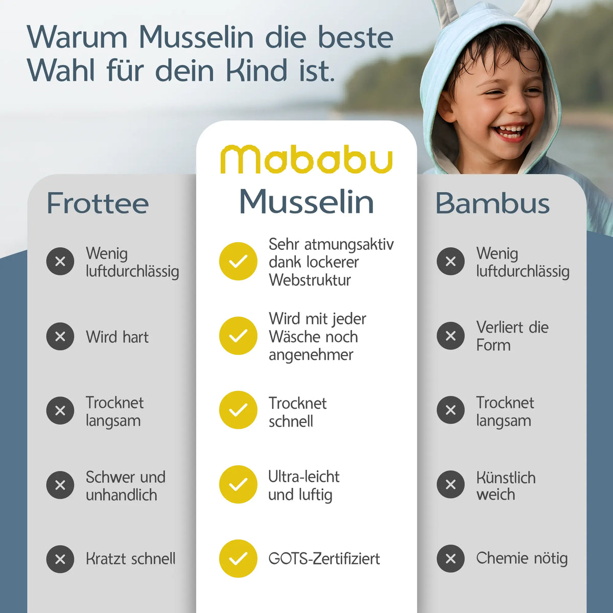 Mababu Badeponcho mit Hasenohren aus Bio-Musselin – Bild 84