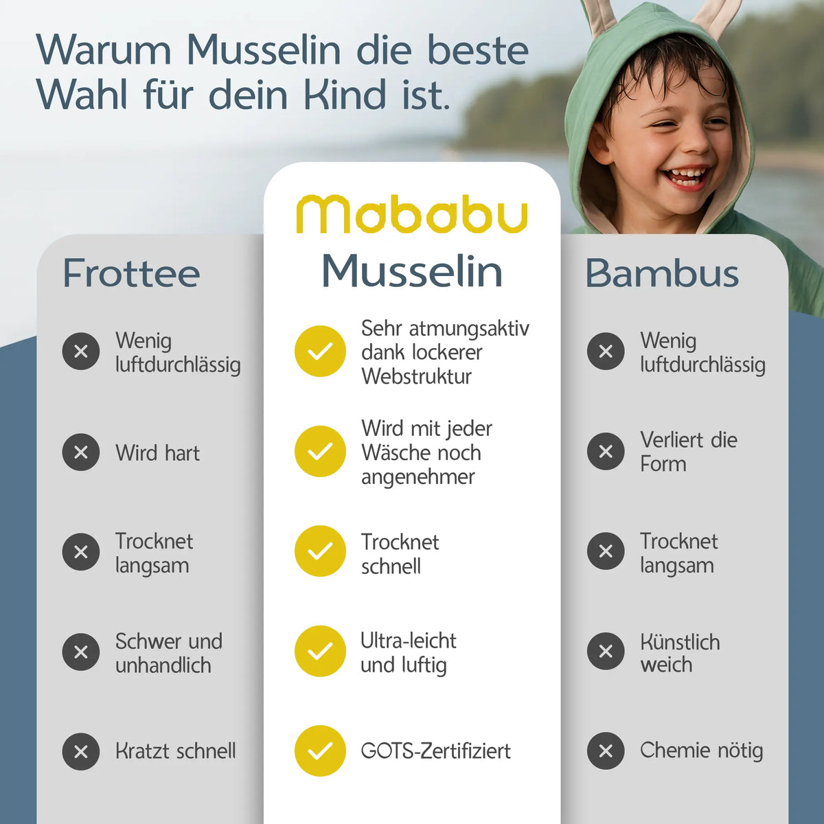 Mababu Badeponcho mit Hasenohren aus Bio-Musselin – Bild 71